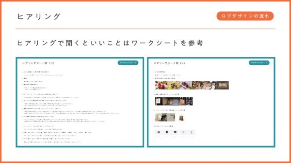 #03 ロゴデザインの流れ  　ロゴをつくるための3つのステップ