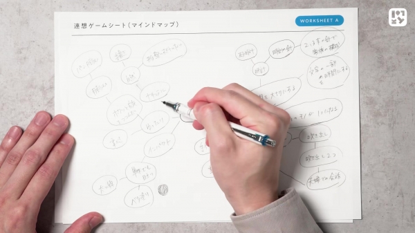 #04 ロゴデザイン体験①  　情報を整理し、キーワードを見える化します