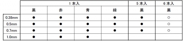 ＊6本入は数量限定品になります。