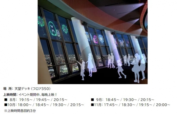 ～ SKYTREE ROUND THEATER（R)での特別上映 ～