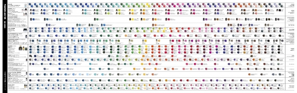 『趣味の文具箱』2023年1月号／付録裏