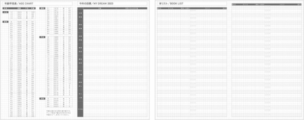 「2023年の目標」「本リスト＆映画リスト」