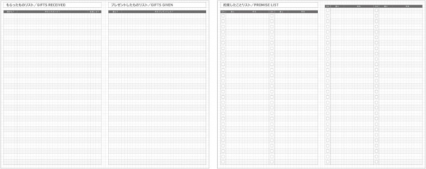 「プレゼントリスト」「約束したことリスト」