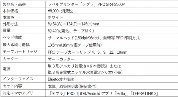 ■製品仕様
