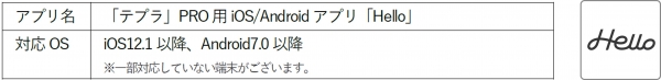 ＜対応アプリ＞ ■「テプラ」PRO用iOS/Androidアプリ「Hello」