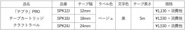 ■「テプラ」PROテープカートリッジ クラフトラベル製品仕様