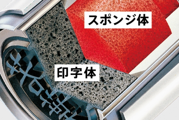 ・スタンプ台不要の浸透印