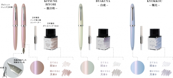 【製品ラインアップ】