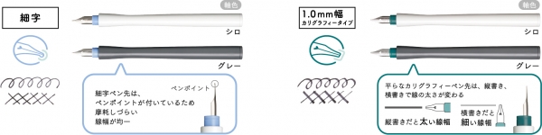●2021年12月に発売の第1弾hocoro ラインアップ