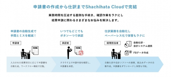 ●製品特長