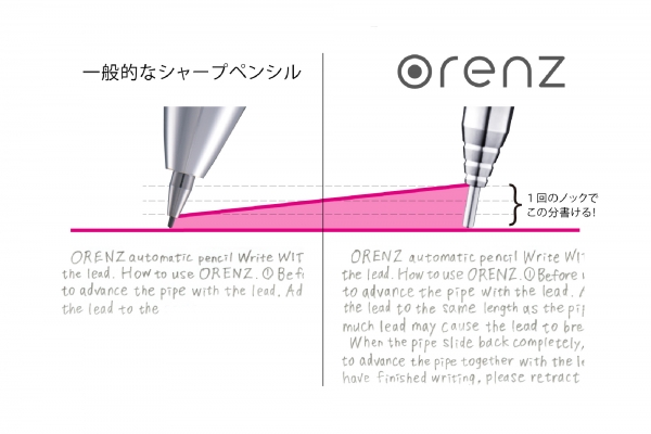 2．1回のノックで長く書き続けられる