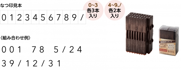 【ナンバリング】  印面サイズ：3.2・2.3㎜（1本）