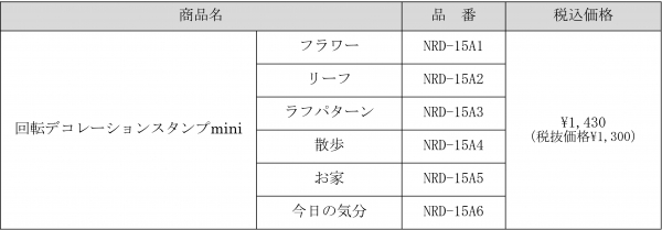 標準小売価格