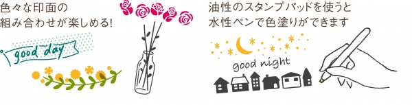 使い方のポイント