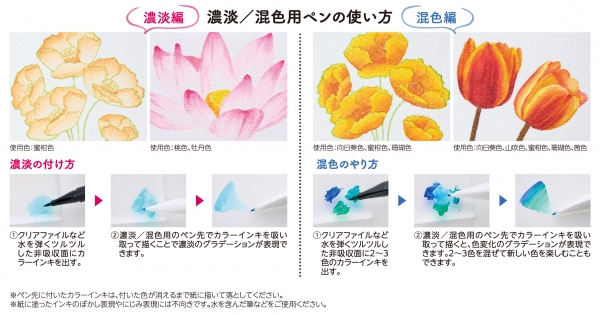 ●濃淡／混色用ペンの使い方