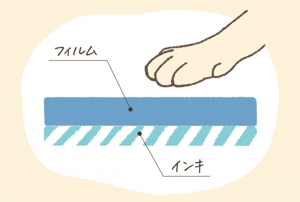 ・肉球が汚れない新たな仕組み！