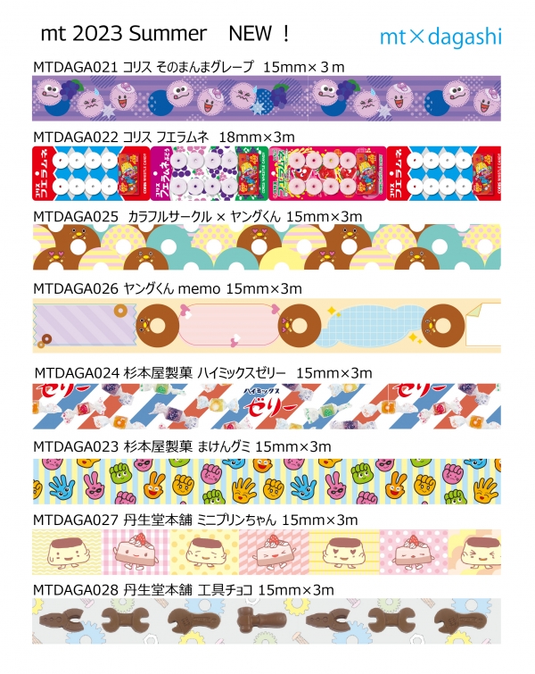 mt・dagashi