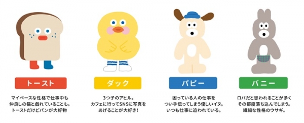 ブランチブラザーのメインキャラクター