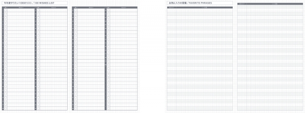 「今年度やりたい100のリスト」「お気に&amp;#12042;りの&amp;#12180;葉」