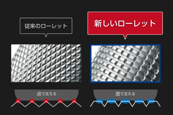 特長  3．滑りにくく、痛くなりにくいローレットグリップ<メタルグリップタイプ>