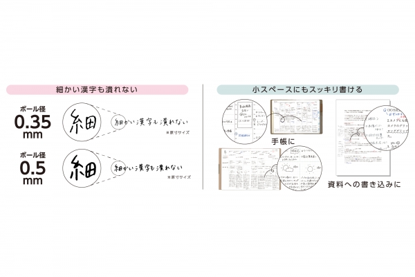 「細さ」と「濃くなめらかな書き味」を両立した新開発の0.35㎜
