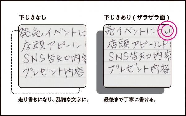 ザラザラ筆記比較