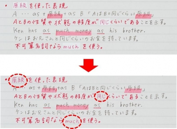 （上）従来品、（下）キャンパス ノートのための修正テープ