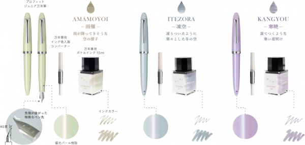 【製品ラインアップ】