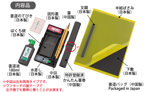 内容品