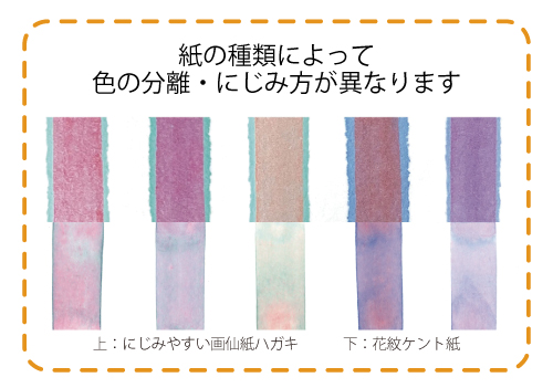 紙の種類による色の分離、にじみ方の変化