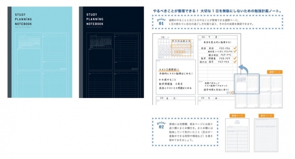 やることが整理できる、勉強計画ノート2種