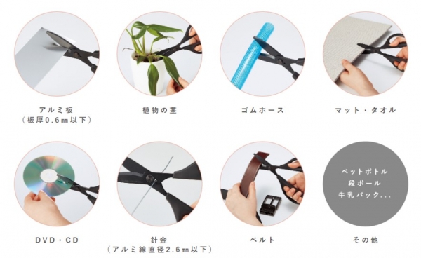 ２．切れるもの一例