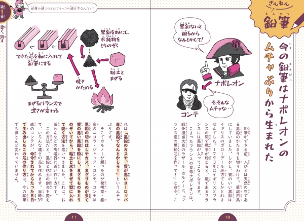 書籍の中身です。かわいいイラストとすべての漢字にふりがなつきでとても読みやすいです！