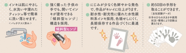 ●使い方
