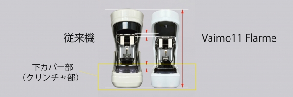 本体の高さはそのままで、軽とじ機構を強化し、とじ荷重約10％減を実現