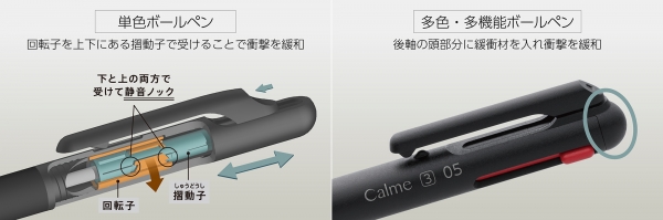 単色と多色・多機能ボールペンで異なる静音設計で、66％低減した「静かなノック感」  ※当社比、音圧パスカルでの比較