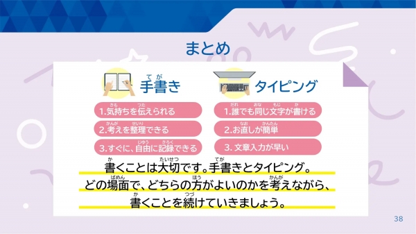 指導用スライドはパワーポイントでご提供