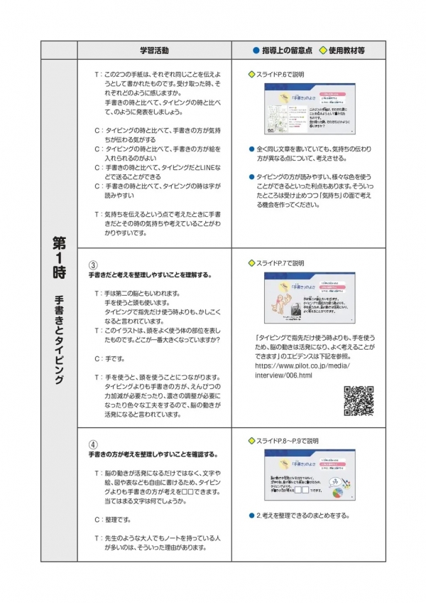 指導ポイントを丁寧に解説した指導案