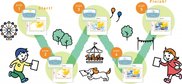 重ね捺しスタンプ