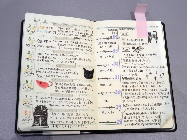 手帳使用イメージ