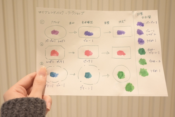 セーラー万年筆のSTORIA Mixを使って、三つの色を作ってみた。