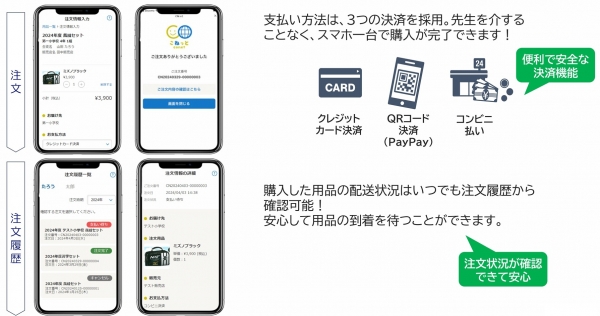 スマホ1つで簡単に購入できる