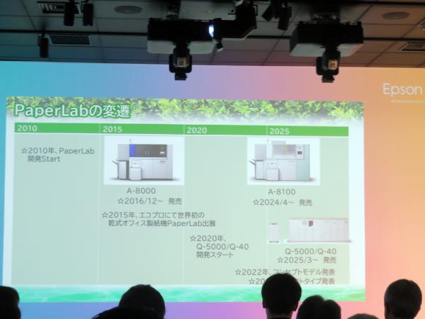 「PaperLab」は、2016年に発売した世界初（2016年11月時点エプソン調べ）水を使わず（機器内の湿度を保つために少量の水を使用します）、使用済みの紙を原料として、新たな紙を生産できる乾式のオフィス製紙機。