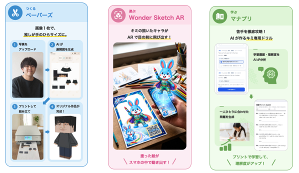 新プリント体験サービス『MyPrintStory Premium』　つくる 『ペーパーズ』・遊ぶ 『Wonder Sketch AR』・学ぶ 『マナプリ』